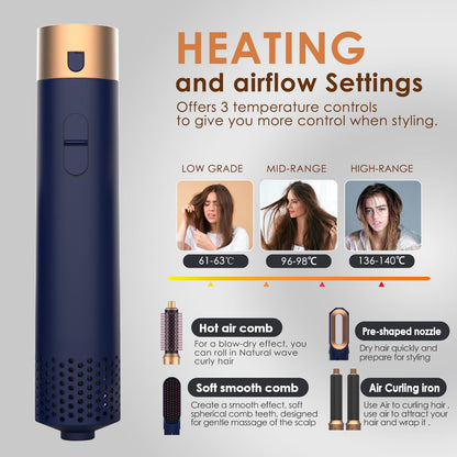 Hair Dryer Brush 5 in 1, Negative Ion Blow Dryer Brush Set -110,000 RPM High-Speed Hot Air Brush Air Styler Curling Wrap Air Curler, Curling Iron Hair Styling Tools for Straight Curl Drying Smoothing